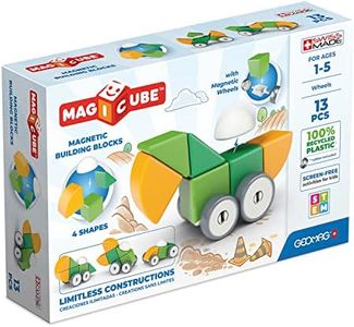 Geomag 202