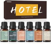 AmaKane Fragrance Oils, Hotel Colle