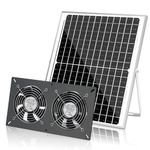 Fanspex Solar 2 Fan Kit, 25W Waterproofed Solar Powered Fans for Outdoor Chicken Coop, Greenhouse & Shed Intake or Exhaust Air
