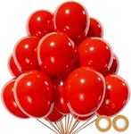 Red Balloon 110pcs, Red Latex Ballo