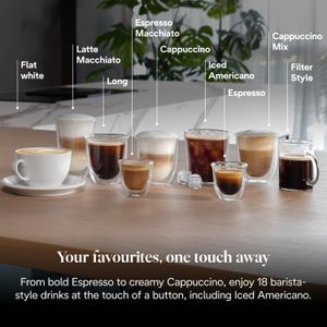 DeLonghi Magnifica Plus Coffee Machine – Automatic Espresso Maker