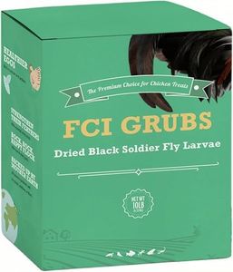 FCI GRUBS 