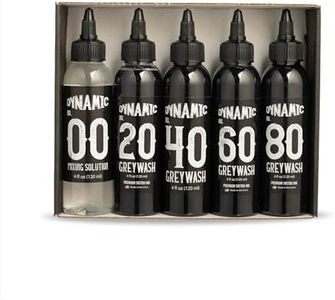 Dynamic Co