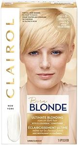 Clairol Bo