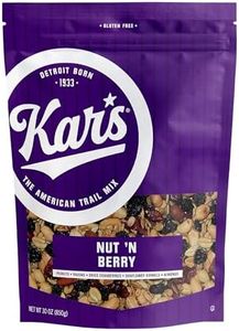 Kar’s Nuts