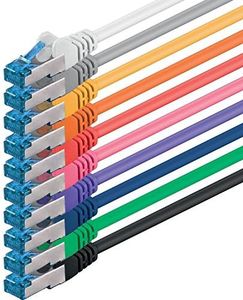 2m Cable d