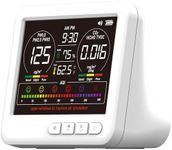 Professional Indoor Air Quality Mon