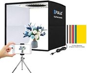 PULUZ Mini Photo Studio Light Box, 