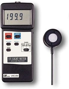 LUTRON® UV