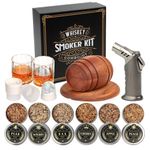 Whiskey Smoker Kit with Torch - 6 Flavors Wood Chips, 2 Glasses, 2 Ice Ball Molds - Cocktail Smoker Infuser Kit, Old Fashioned Drink Smoker Kit, Birthday Bourbon Whiskey Gifts for Men,Dad(NO Butane)