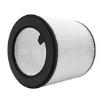 HALIEVE FY0194 Replacement Filter Compatible with Philips 800 Series AC0820/30 AC0820/10 AC0830/10 AC0819/10 Air Purifier True HEPA FY0194/30