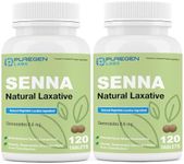 Puregen Labs Senna 8.6 mg Tablets (