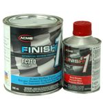 Automotive Clear Coats