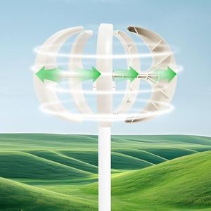 Wind Turbi