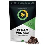 SF Nutrition Vegan Protein Powders - Hemp & Pea Protein Isolate with Amino Acids for Lean Muscle Growth - Plant Based, Gluten Free, & Low Calorie Dark Chocolate Powder Drink with Matcha & Stevia