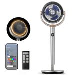 DREO 20dB Smart RGB Pedestal Fan for Bedroom, 40 Inch Silent Standing Fans, 120°+120° Oscillating Cooling Fan, Wi-Fi/Voice Control, DC Motor, 9 Speeds, 6 Modes, 12H Timer, 90 ft Circulator