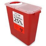 Sharps Container For Home Use