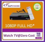 Cable Box For Tv Channels Free