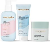 Evereden Nourishing Baby Face Cream