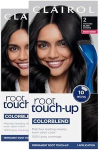 Clairol Ro