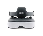 Fpv Goggles With Hdmi Input