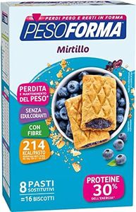 Pesoforma 