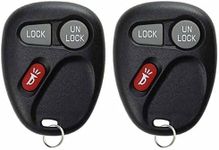 KeylessOption Key Fob Replacement f