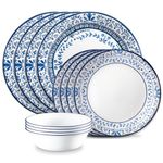 Corelle-dinnerwares