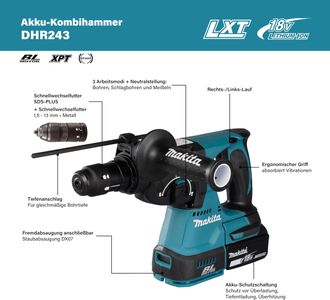 Makita 18V Rotary Hammer Drill – Cordless SDS-Plus Body Only