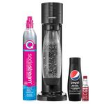 Sodastream Kit