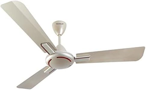 Havells 12