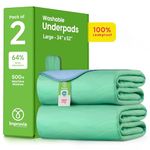 IMPROVIA® Washable Underpads, 34" x 52" (Pack of 2) - Heavy Absorbency Reusable Incontinence Pads for Kids, Adults, Elderly, and Pets - Waterproof Protective Pad for Bed, Couch, Sofa, Furniture, Floor