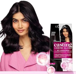 L'Oréal Pa