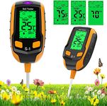 Soil Test Meters