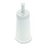 Breville L.P. BES008WHT Breville ClaroSwiss Water Filter, one Size, White (BES008WHT0NUC1)