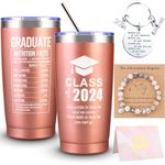 Graduation Gifts