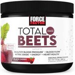 Force Factor Total Beets Delicious 