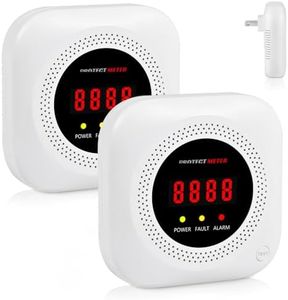 2 Pack Plug-in Indoor Air Monitor with Digital Display, Carbon Monoxide Monitor for Home, Bedroom, Kitchen, Apartment, RV, Compact Wall Plug, White