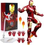 Rubwuih Toys Marvel Iron Man Mark 3 Mark III 7" Action Figure