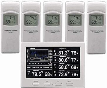 Ambient Weather WS-3000-X5 Thermo-Hygrometer Wireless Monitor w/ 5 Remote Sensors - Logging, Graphing, Alarming, Radio Controlled Clock