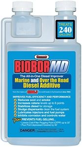 BIOBOR MD 