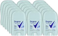 Degree Shower Clean Dry Protection 