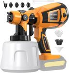 Cordless Paint Sprayer 30000RPM Hig