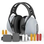 Hearing Protection Earmuffs Llermuss SNR 37dB Noise Reduction Headphones 2-in-1 Headback Shooting Range Ear Protection Safety Soundproof Ear muffs for Mowing Concert Construction Hunting Airplane Grey