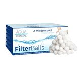 Filter Balls for Sand Filter