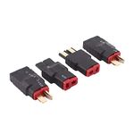 TRAXXAS AC Adapters