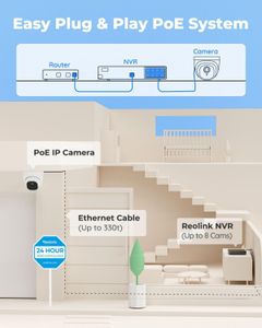 Reolink 4K NVR Security System, 8-Channel, 2TB, 4 Cameras