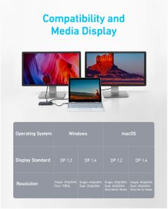 Anker 8-in-1 USB-C Docking Station – Multiport Hub with HDMI, USB, Ethernet