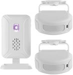 Meichoon Motion Sensor Alarm Wirele