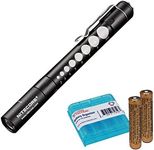 Nitecore MT06MD 180 Lumen Nichia LE